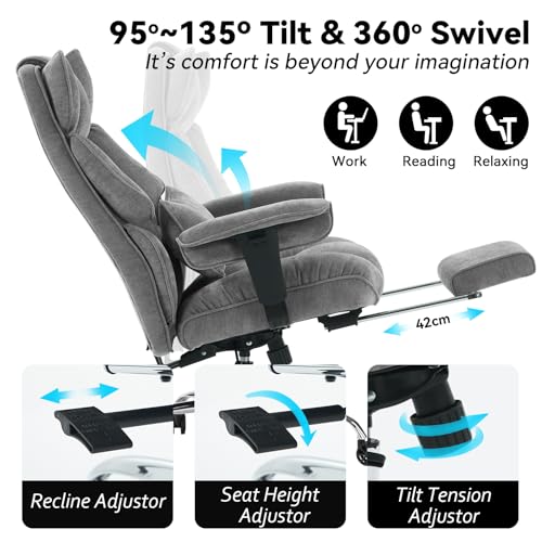 3084 Grey