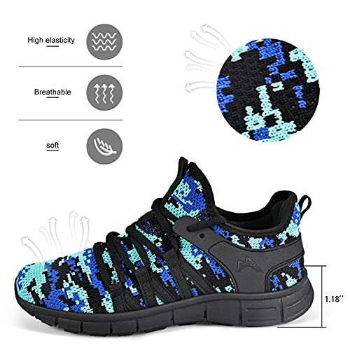 Camouflage Blue
