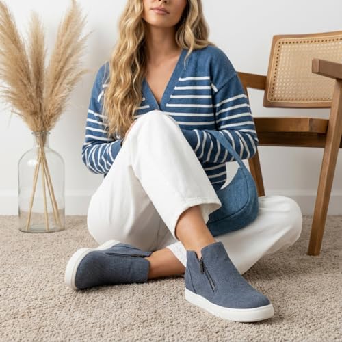 Blue Canvas