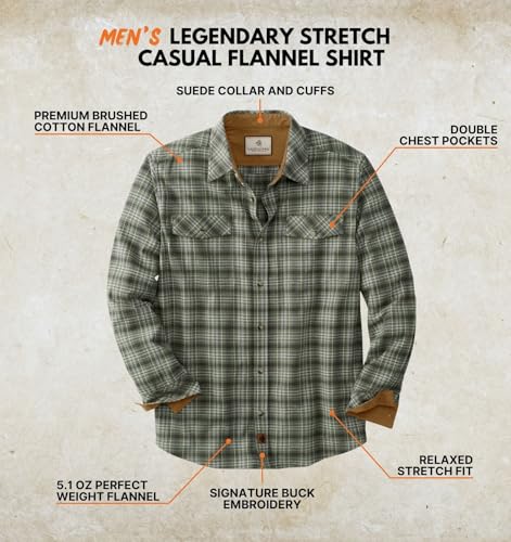 Forest Moss Plaid