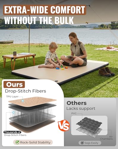 Compact 2" Thick 43" Extra Wide