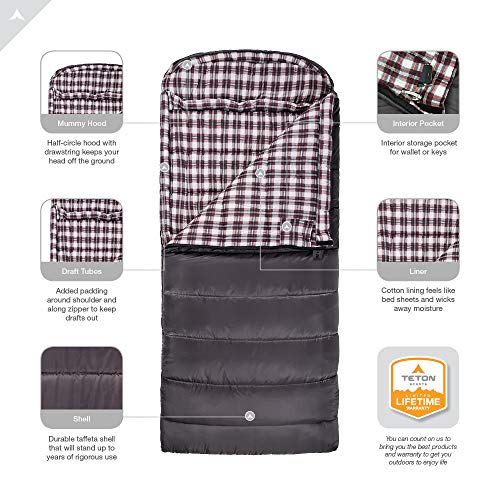 Grey (left zip)