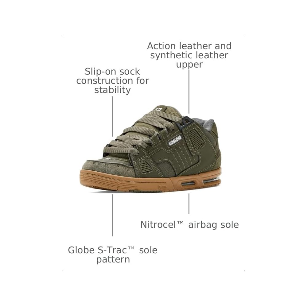 Moss/Gum