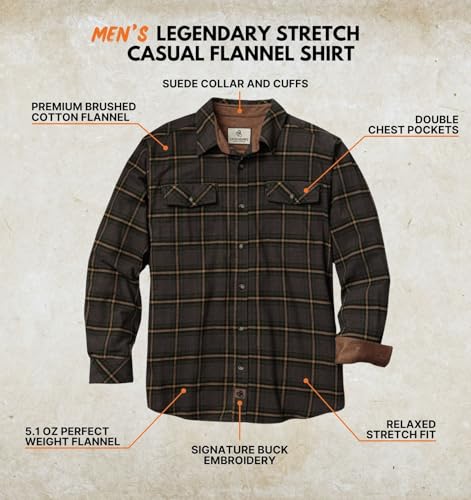 Seed to Harvest Plaid