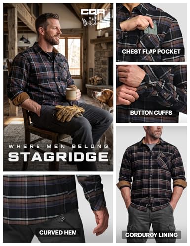 Plaid Coal Miner