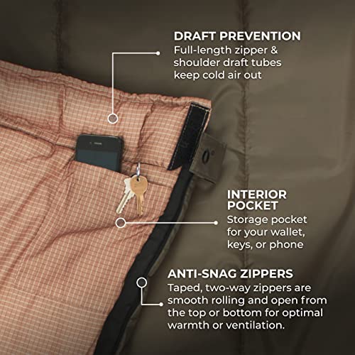 Green (left zip)