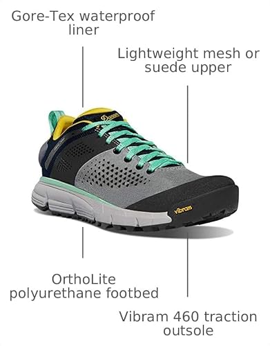 Gray/Blue/Spectra Yellow