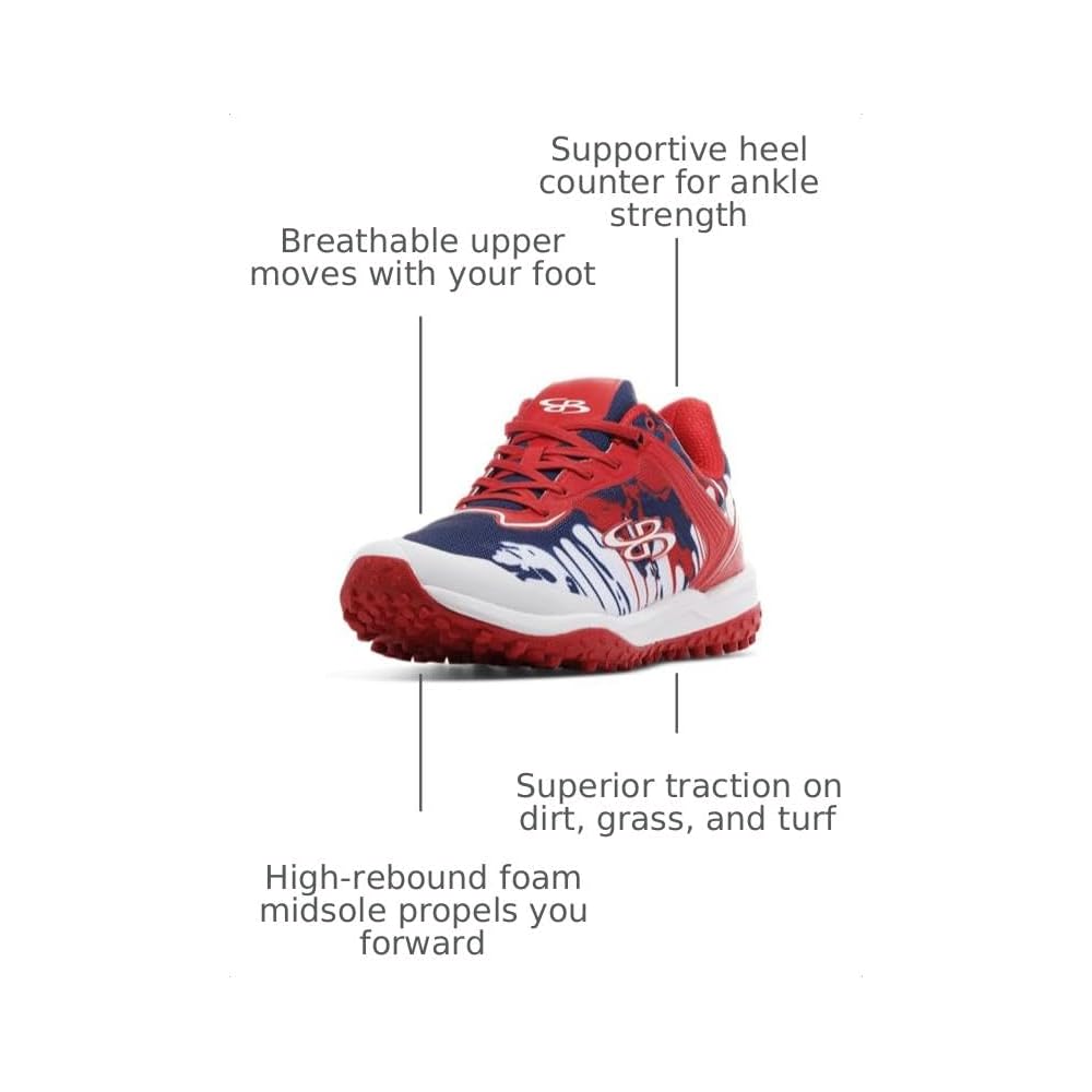 Red/Navy/White/Red