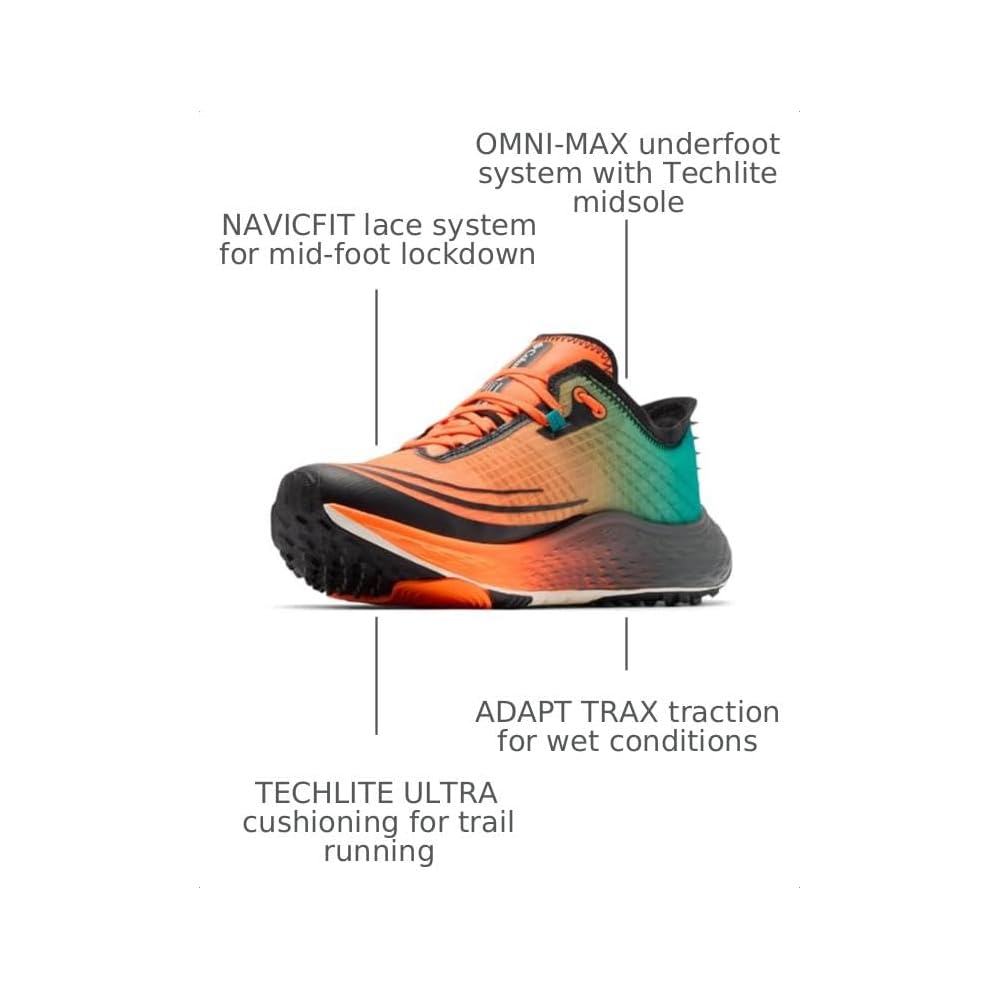 Teal Chloride/Blaze