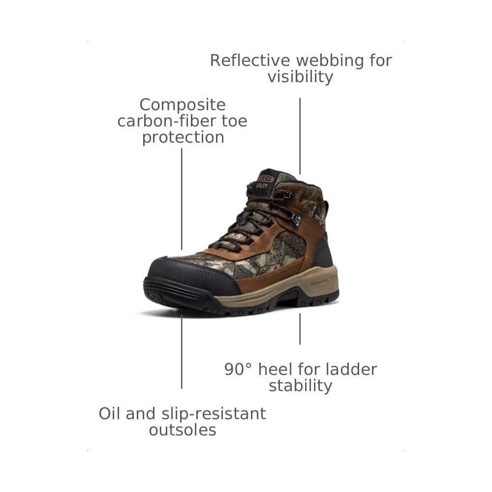 Camo/Black