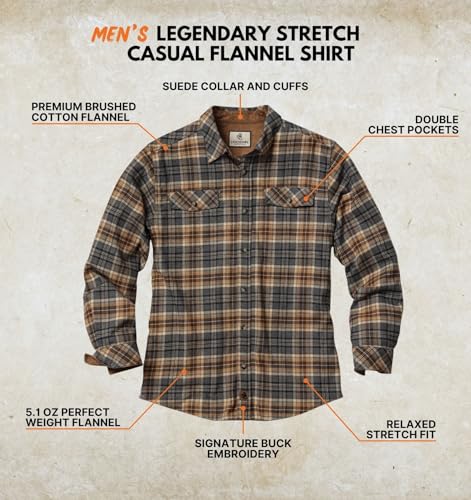 Huntmaster Plaid