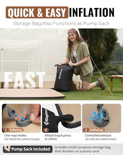 Compact 2" Thick 43" Extra Wide