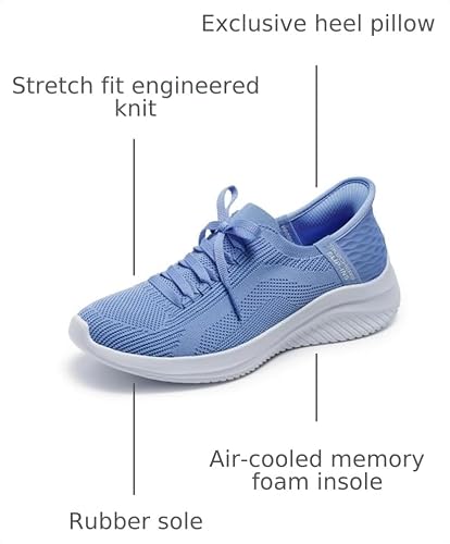 Periwinkle=peri