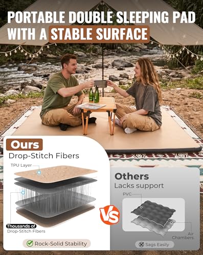 Compact 2" Thick 55" - Double