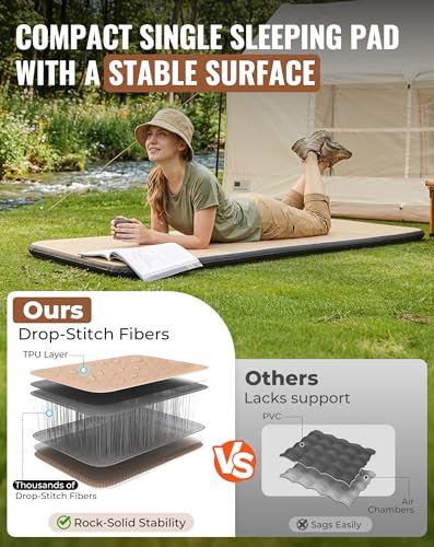 Compact 2" Thick 30" - Single