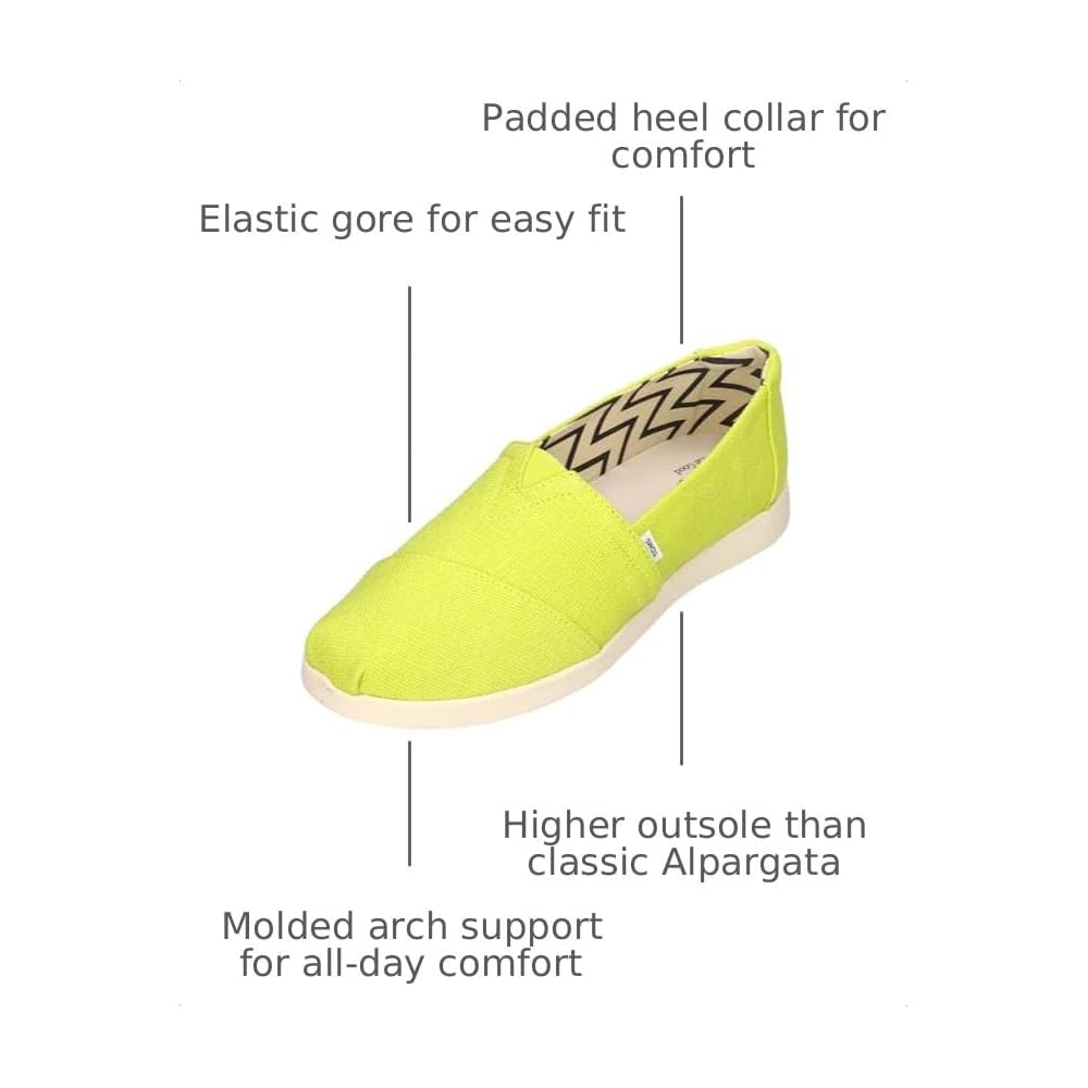 Bright Lime Heritage Canvas