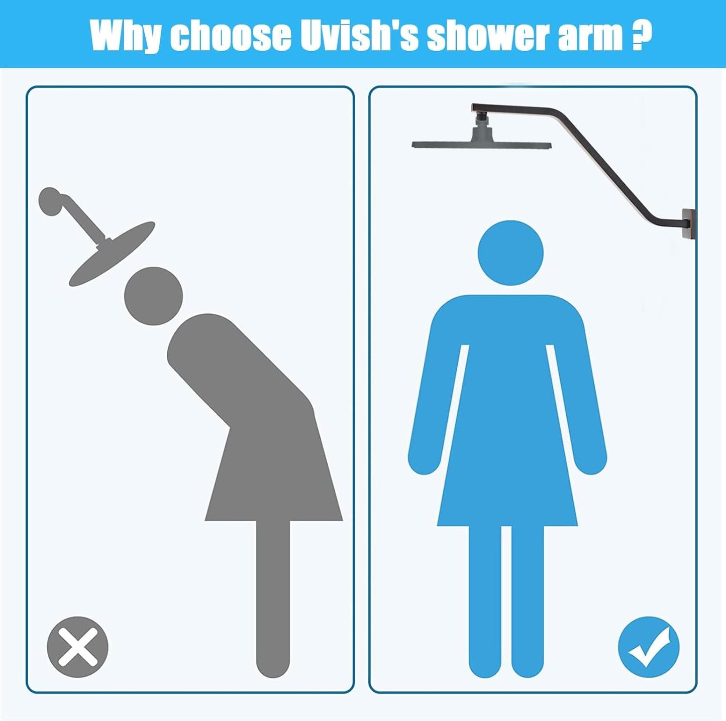 Square Shower Head Extension Arm with Flange 16.5 Inch Extra Long S Shaped Shower Head Riser Pipe, Uvish Stainless Steel High Rise Goose Neck Shower Extender, Standard 1/2" Connection, White