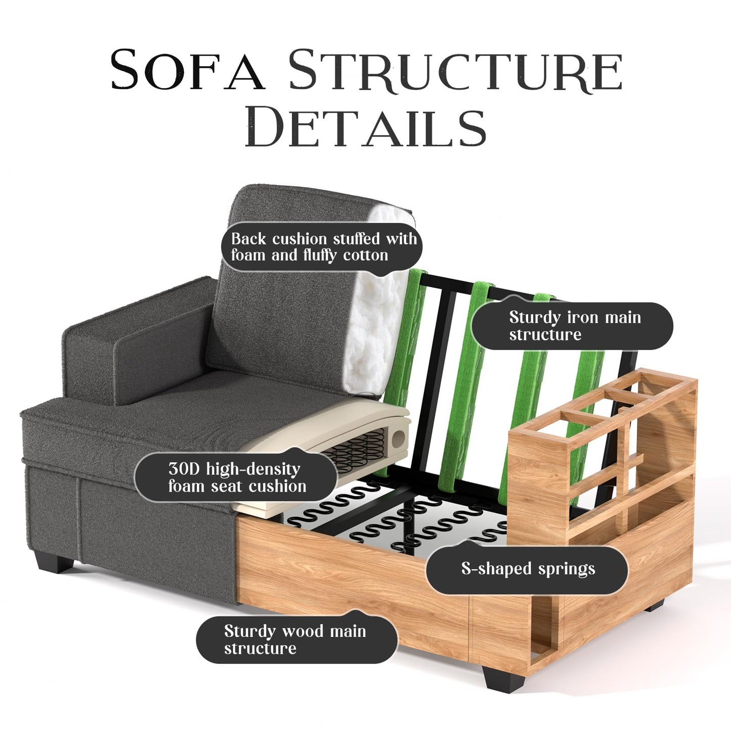 Couches for Living Room, 61” Cloud Couch in Soft Teddy Fleece, Removable Cover, Easy Assembly, Modern Sofa for Living Room/Bedroom/Office/Apartment, Dark-Gray