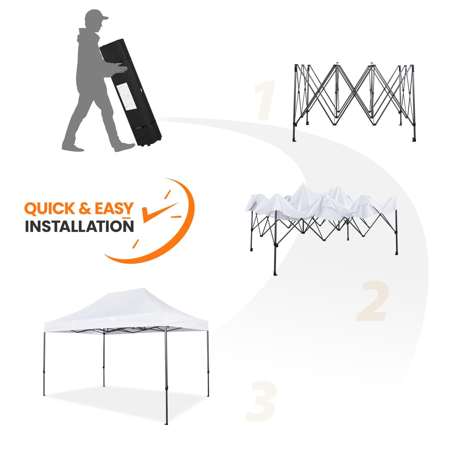 Yaheetech Heavy Duty Pop Up Canopy Tent, 10x15 Commercial Instant Shelter Tent, Outdoor Adjustable Canopy with Wheeled Bag, 4 Sandbags & 8 Stakes, White