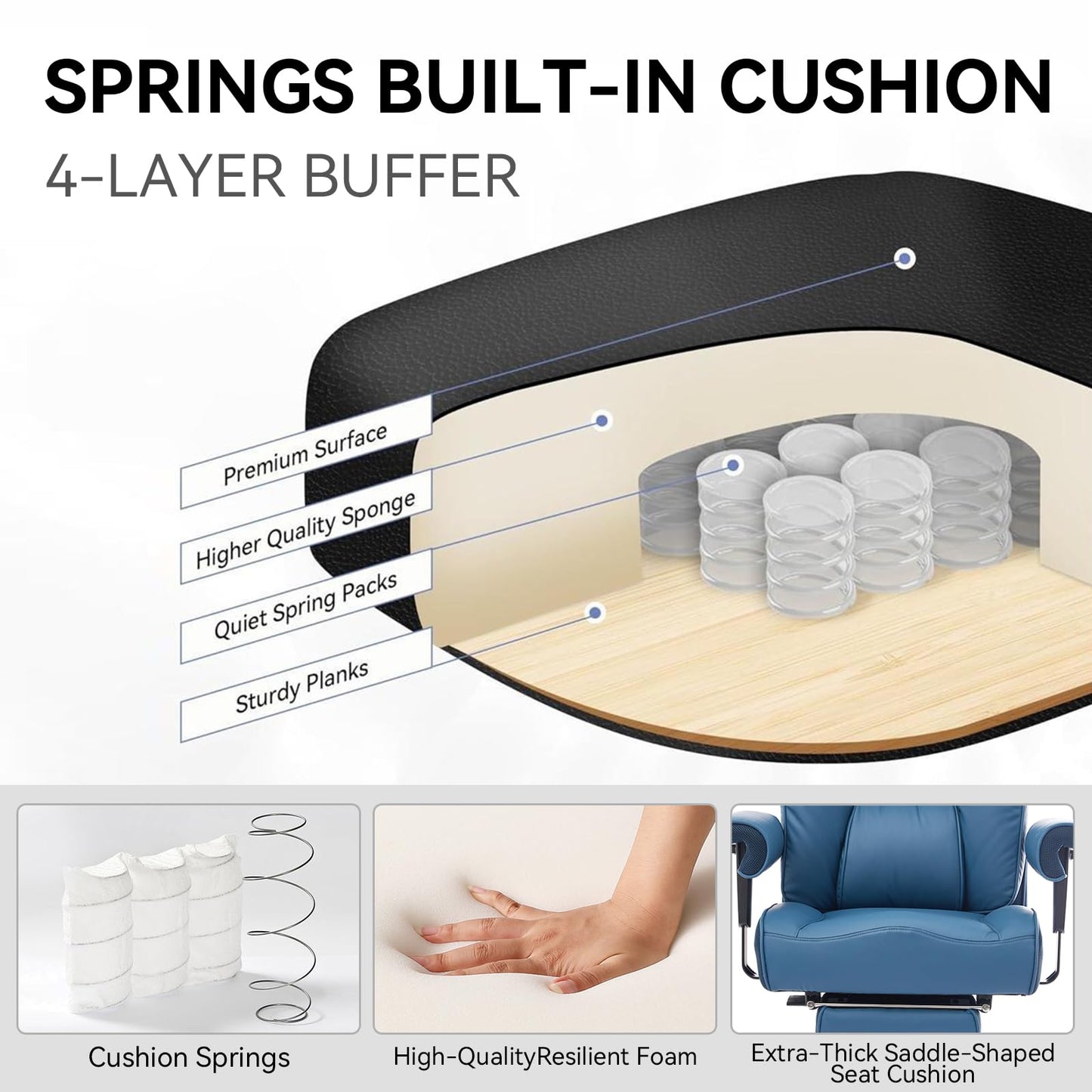 Efomao Ergonomic Office Chair 450LBS with Foot Rest, High Back PU Leather Big and Tall Executive Chair with Adjustable Padded Armrests, Lumbar Support for Home or Work, Heavy Duty Computer Chair, Blue