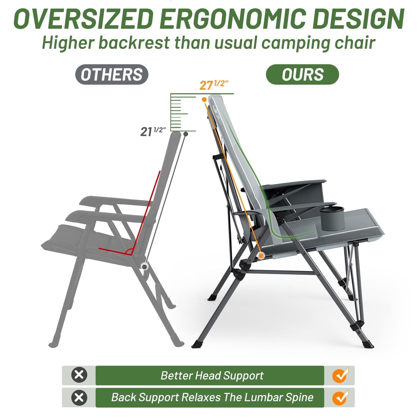 TIMBER RIDGE Oversized Camping Chair with Lumbar Support, Portable Folding Chair Heavy Duty for Adults Supports 450 LBS for Outdoor Camping, Lawn, with High Back, Cup Holder, Side Pocket - Grey