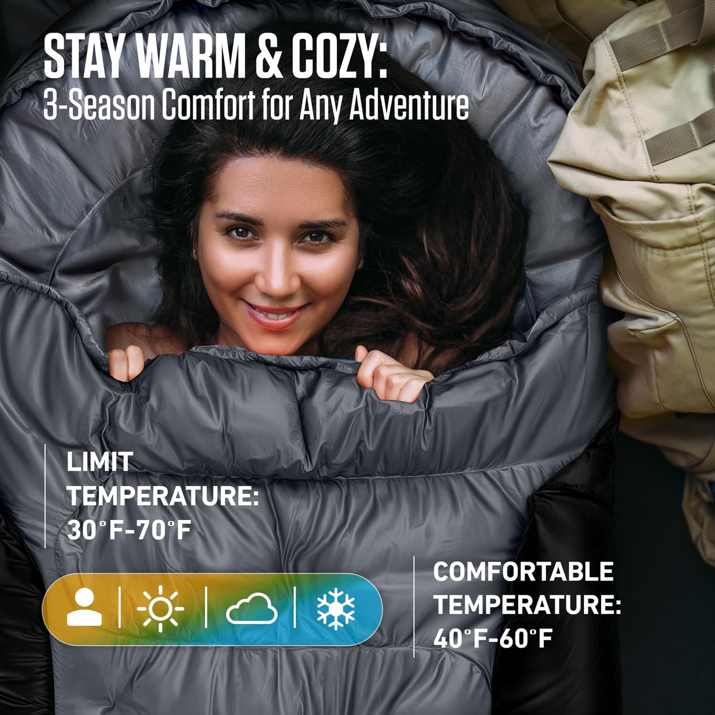 3-Season XXL Long (7'6") Backpacking Sleeping Bag: 30º+ Rated