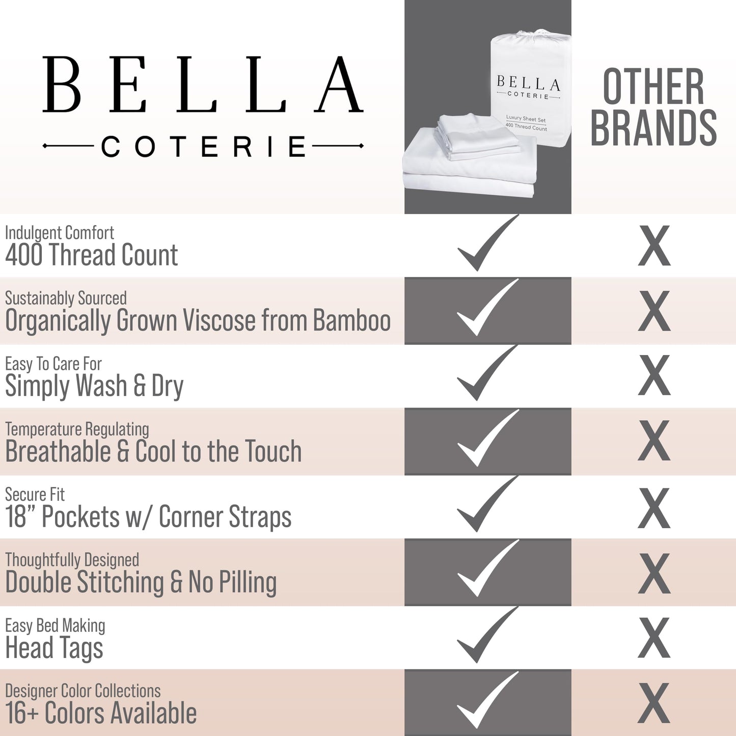 Bella Coterie Luxury Bamboo Viscose Cal King Size Sheet Set | 100% Organically Grown | Ultra Soft | Cooling for Hot Sleepers | 18" Deep Pocket [Dune]