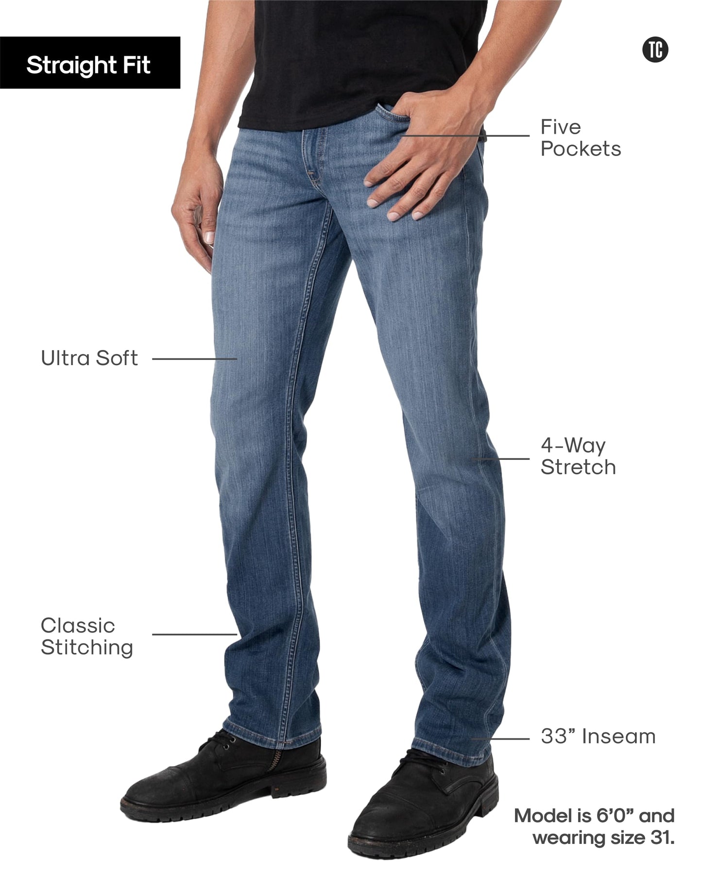 True Classic Mens Jeans – Stretch Jeans for Men, Straight Fit Men’s Stretch Jean, Straight Leg, High-Stretch - Medium Indigo, 36W X 36L