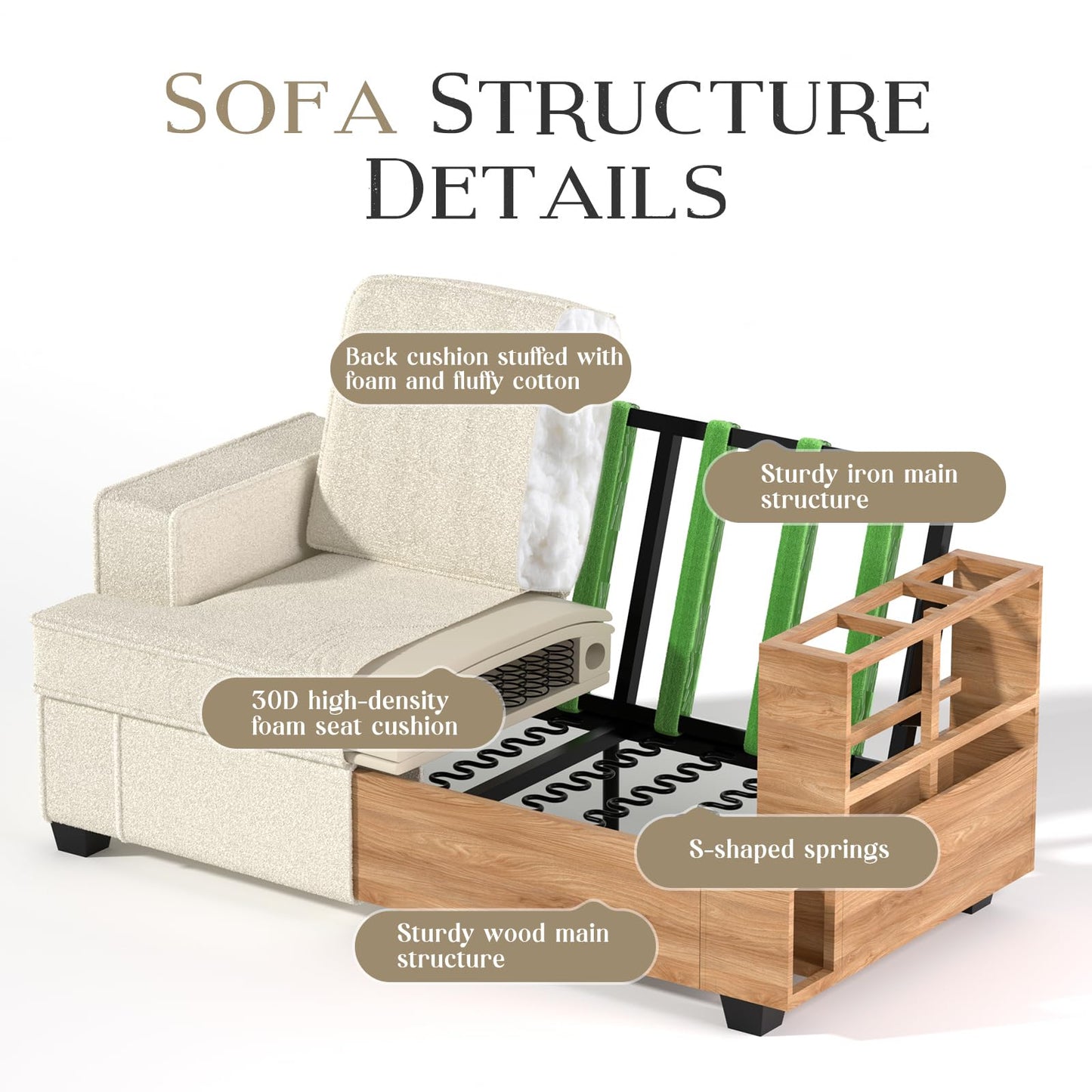 Couches for Living Room, 61” Cloud Couch in Soft Teddy Fleece, Removable Cover, Easy Assembly, Modern Sofa for Living Room/Bedroom/Office/Apartment, Beige