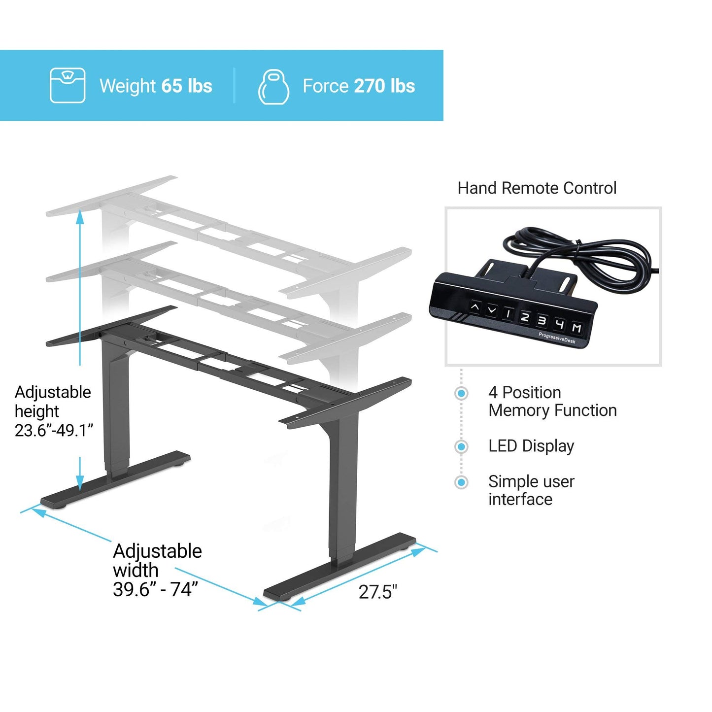 PROGRESSIVE AUTOMATIONS Electric Standing Desk Frame Dual Motor. Adjustable Height and Width, 3 Stages Legs for sit Stand Home Office desks suites Tops from 48" to 73" FLT-02 Black - 49.1" Max Height