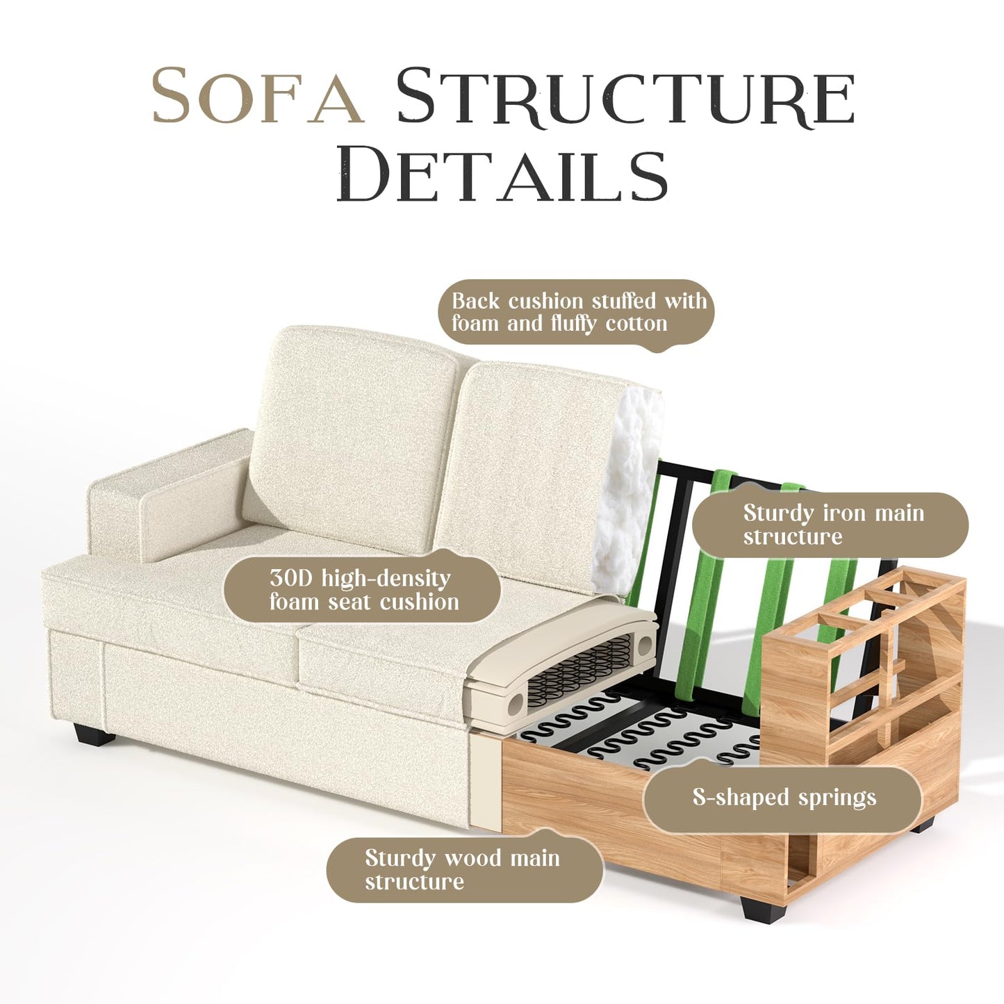 Couches for Living Room, 85” Cloud Couch in Soft Teddy Fleece, Removable Cover, Easy Assembly, Modern Sofa for Living Room/Bedroom/Office/Apartment, Beige