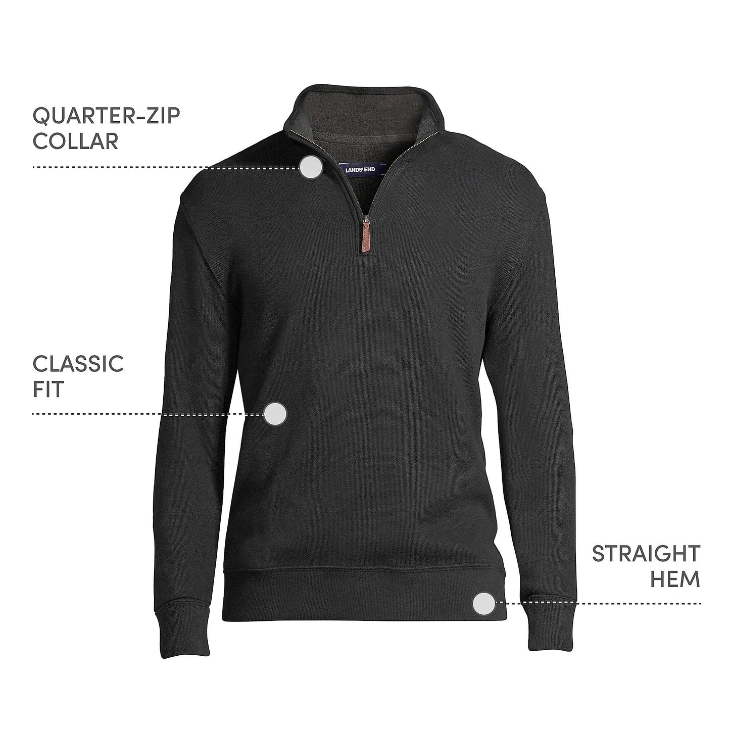 Lands' End Mens Bedford Rib Quarter Zip Sweater Black Big and Tall 4xlt