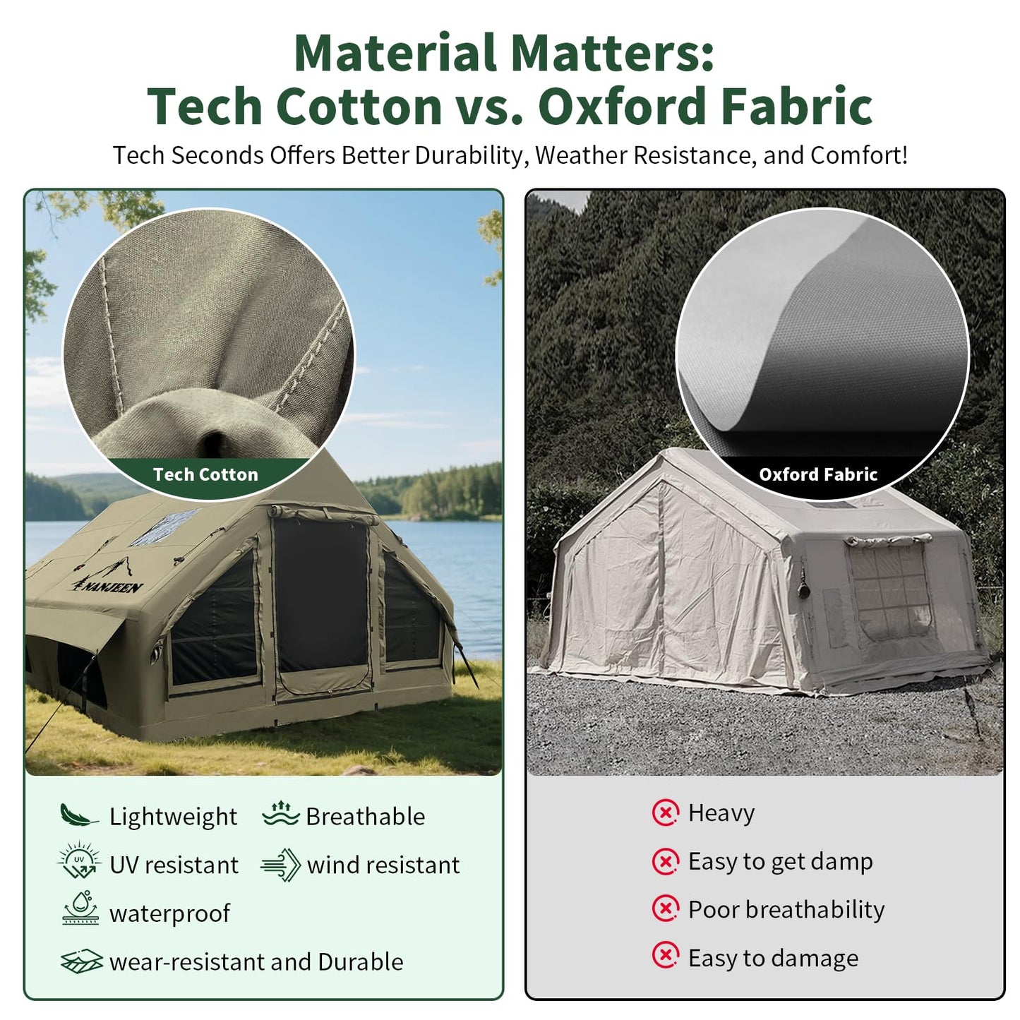 NANJEEN™ | Large Luxury Inflatable Camping Tent,Wind & Rain Resistant,12㎡ Interior,2-4-6-8-10 Person Shelter,8 Minutes Fast Setup with Hand Pump,Chimney Port, Dual Doors,Mosquito-Proof Mesh Windows