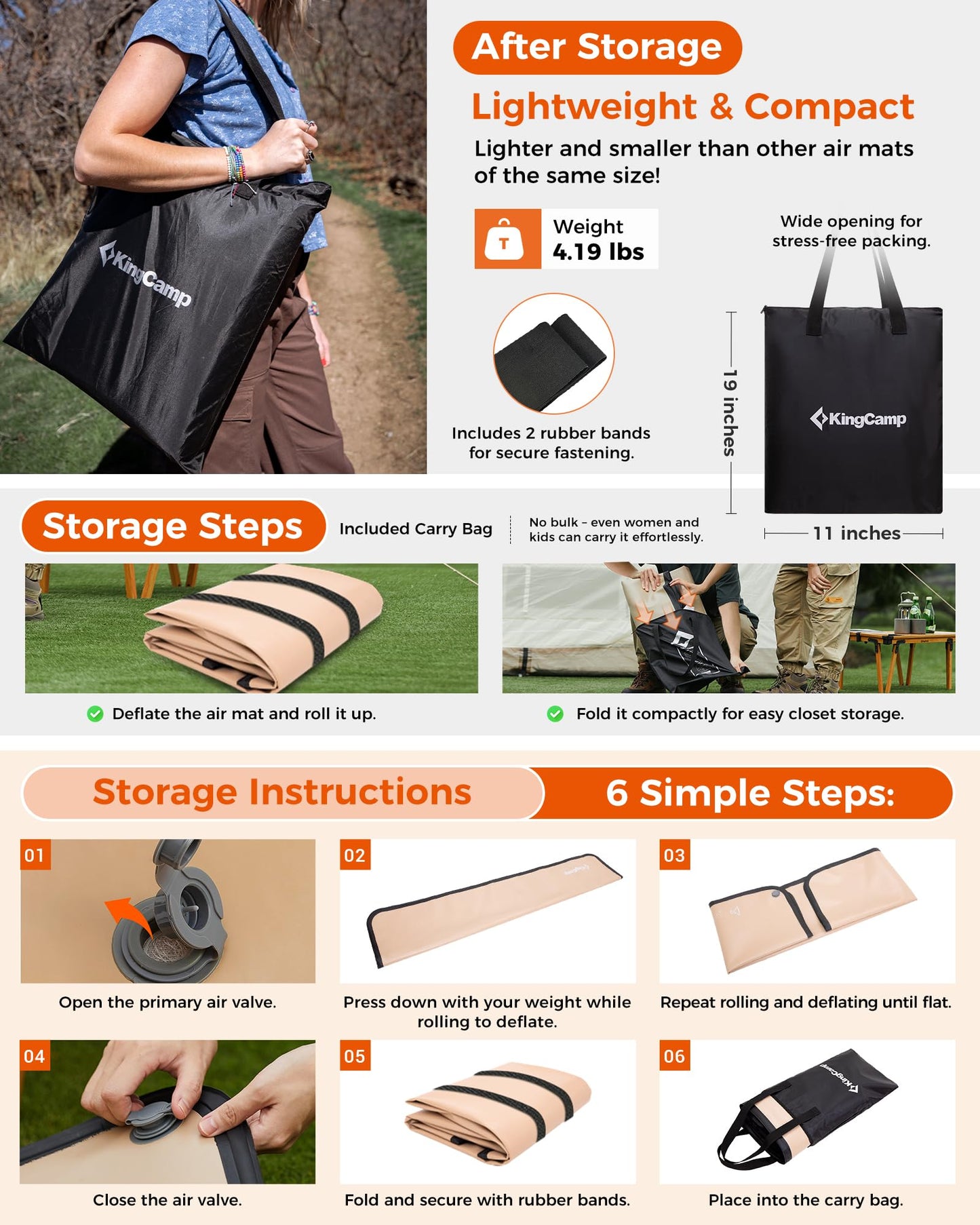 Kingcamp FLEXIREST 5.0 Sleeping Pad for Camping, PVC-Free Air Inflatable High Support Compact Camping Mattress with Pump Sack for Glamping Tent Cot Car Travel, 79"*30"*2"