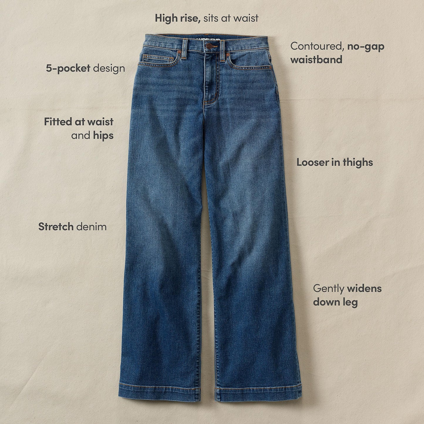 Lands' End Womens Recover HR Wide Leg Blue Jeans Indigo Tide Blue Tall 12 34